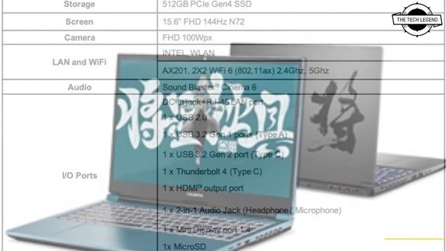 COLORFUL X15-AT 22 Gaming Laptop Launched With i9-12900H And RTX 3050 - Explained All Spec, Feature смотреть онлайн