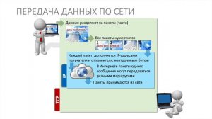 Информатика 11 класс. Основы построения компьютерных сетей (УМК БОСОВА Л.Л., БОСОВА А.Ю.)
