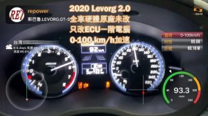 2020 LEVORG 2.0 | Stage 1 Power  | 0-100 km/h Acceleration