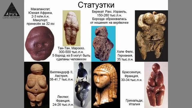 Станислав Дробышевский рассказывает о Палеолитических Венерах смотреть онлайн