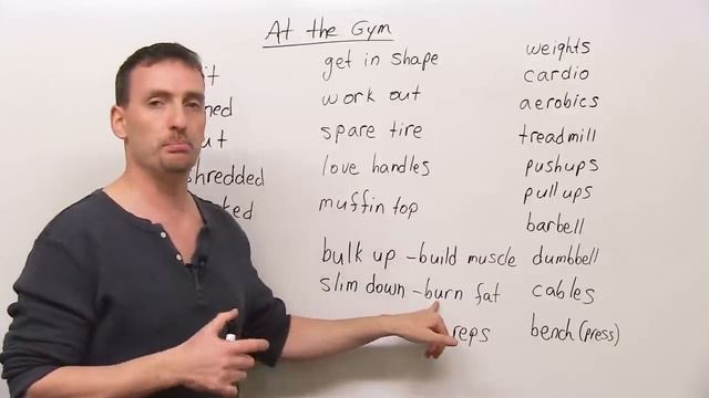 English Vocabulary For EXERCISING At The GYM