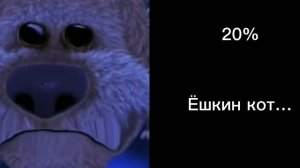 Твой процент зарядки на телефоне: (Грустные лица Бена)