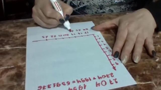 Расчет по дате рождения благоприятного времени замужества - женитьбы. Нумерологический расчет. смотреть онлайн