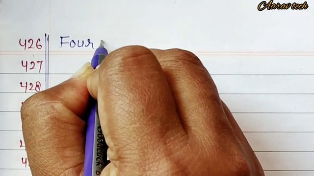 Numbers Name 401 to 450/Numbers Name 401 to 450 With Spelling/Maths/Ginti смотреть онлайн