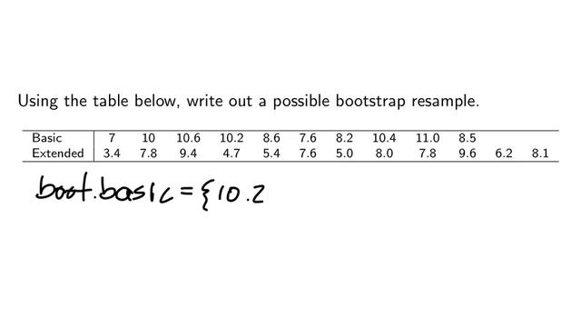 Chapter 5: Two Sample Bootstrap Distribution смотреть онлайн