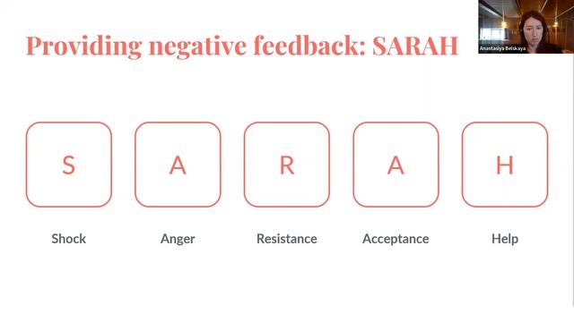 Всё о фидбеке и как с ним работать / Анастасия Бельская смотреть онлайн