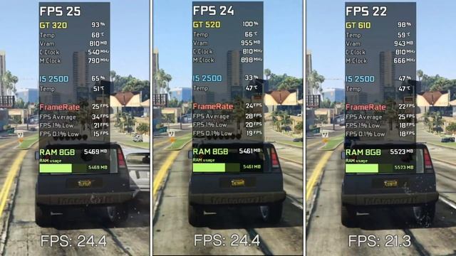 GT 320 Vs GT 520 Vs GT 610 In GTA V