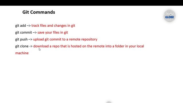 Git Basics - Learning git смотреть онлайн