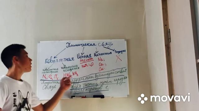 Химическая связь . Виды химической связи. смотреть онлайн
