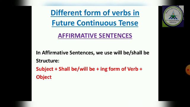 Class 7th Grammar Future Tense смотреть онлайн