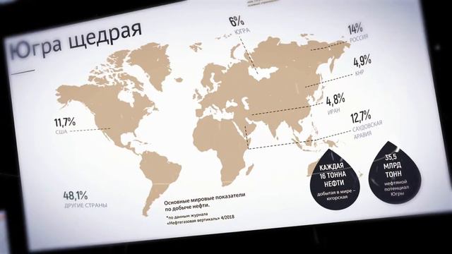 Увидеть Югру - влюбиться в Россию! смотреть онлайн