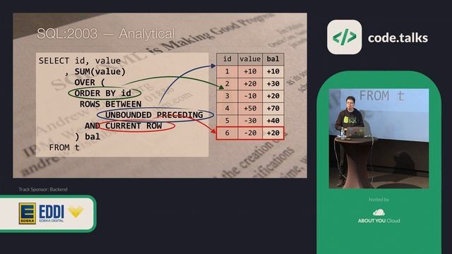 code.talks 2019 - Mehr als eine Abfragesprache: SQL im 21. Jahrhundert смотреть онлайн