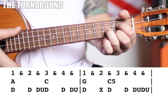 Jesus Just Left Chicago - ZZ Top - Easy Beginner Blues Ukulele Tutorial смотреть онлайн