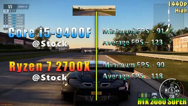 Core I5 9400F Vs Ryzen 7 2700X | PC Gameplay Benchmark Test