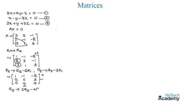 028-Solution Of Homogeneous System Of Linear Equations Example  1  Matrices  Maths Algebra_v720P