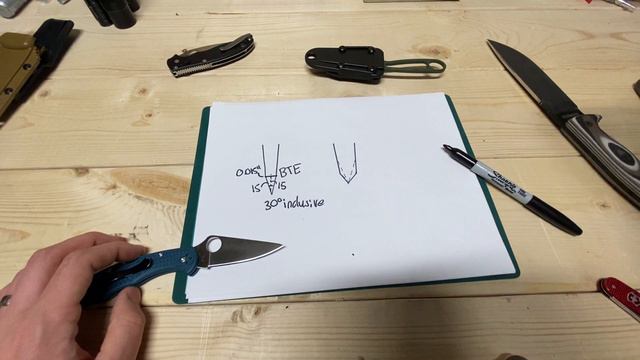 Edge Geometry 101 (What Makes a Good Knife?) смотреть онлайн