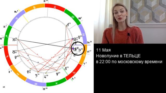 Общий Астрологический прогноз на МАЙ 2021. #ЧТОНАНЕБЕ в МАЕ 2021 года смотреть онлайн