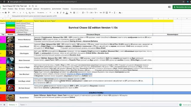 Гайд на все бонусы в Survival Chaos смотреть онлайн