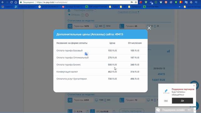 Ресурс «Captcha BOT» с captcha-bot.ru дает заработок 15000 руб/день? смотреть онлайн