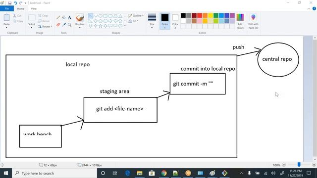 Git Free Training | Session 1 смотреть онлайн