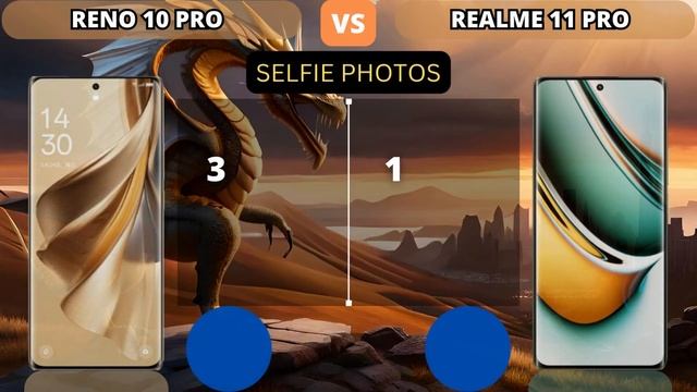 Oppo Reno 10 Pro 5G China vs Realme 11 Pro 5G | PHONE COMPARISON смотреть онлайн