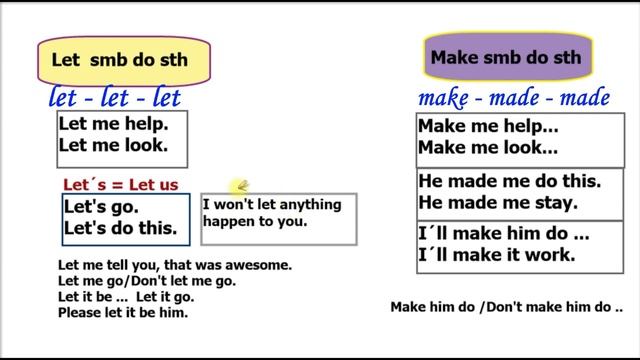 Make somebody do something vs Let somebody do something - различия смотреть онлайн