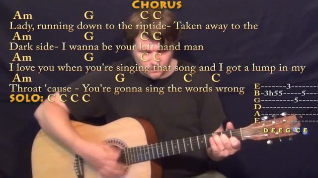Riptide (Vance Joy) Strum Guitar Cover Lesson with Chords/Lyrics смотреть онлайн