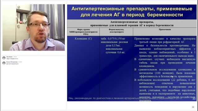 Практика назначения гипотензивной терапии во время беременности - НМО смотреть онлайн