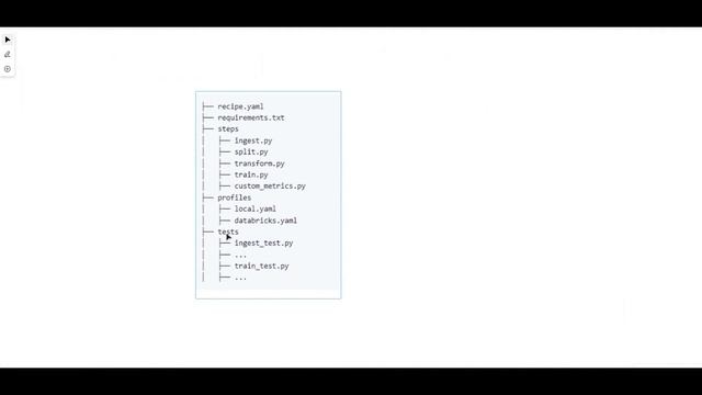 Say Goodbye to Messy Data Science Notebooks with MLFlow Recipes (Pipelines)! смотреть онлайн
