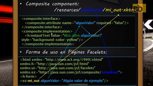Curso Java EE7: Tecnologías de Vistas y Localización Parte I смотреть онлайн