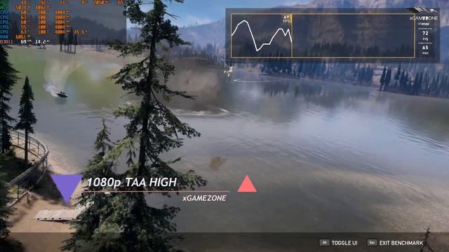 FAR CRY 5 {I5 3570 & GTX 1060 6GB} смотреть онлайн