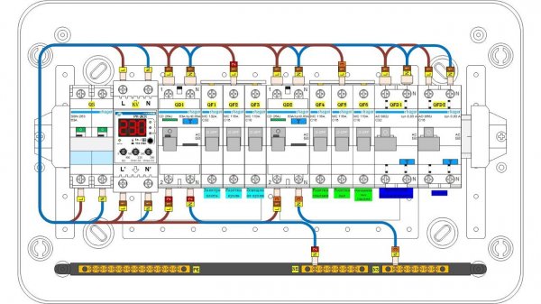 Маркировка фигур в визио.