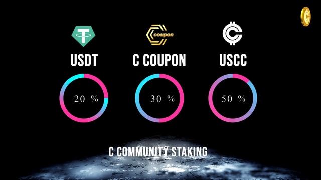 Introducing USCC master node system [Thai] смотреть онлайн