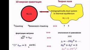 ? Старинец А. Что такое Кварк-Глюонная Плазма? Video ReMastered.