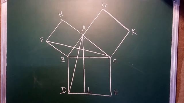 Теорема Пифагора