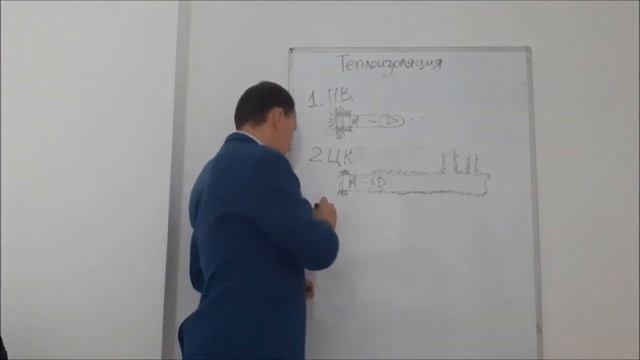 Когда нужно теплоизолировать воздуховоды смотреть онлайн