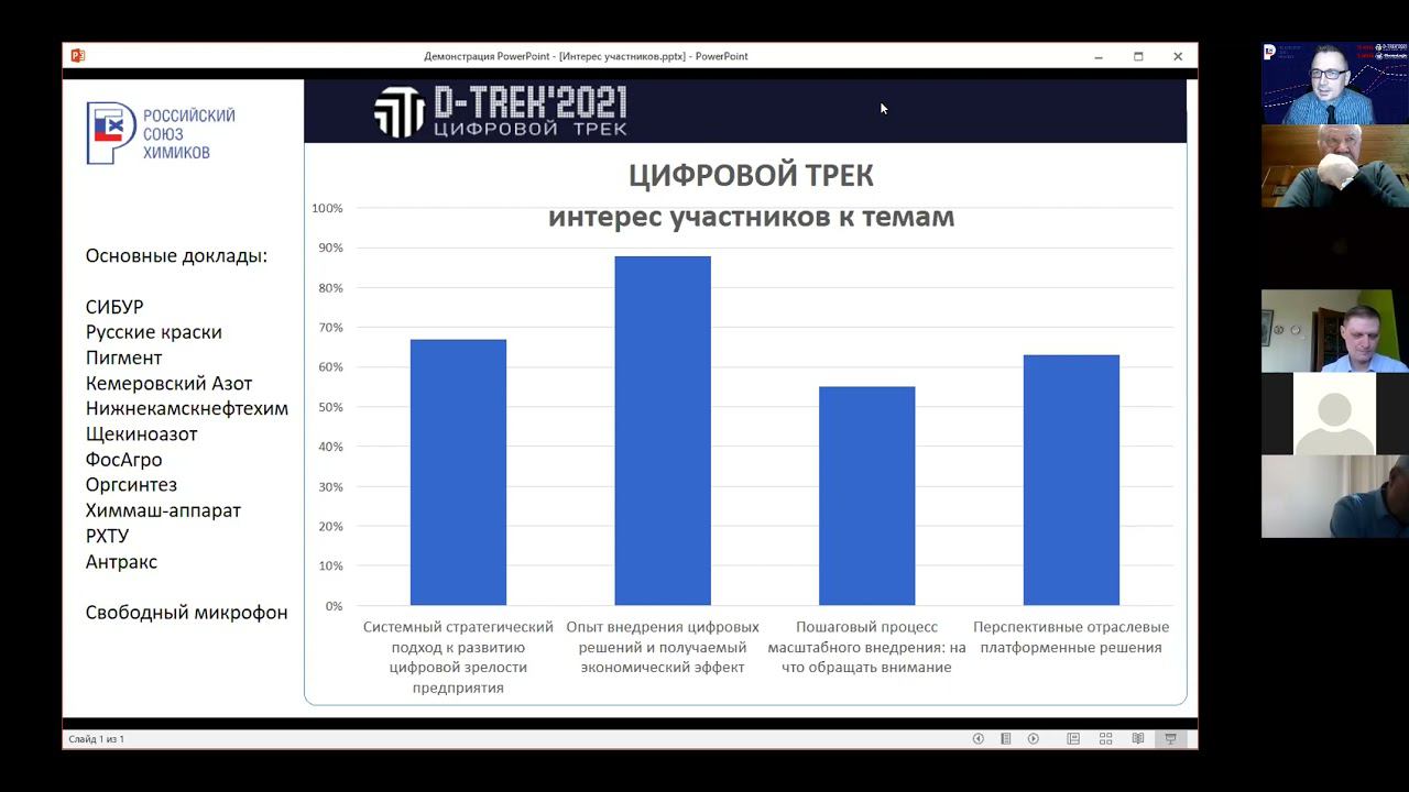 d-trek.ru : Цифровой Трек предприятий химической отрасли - 30 марта