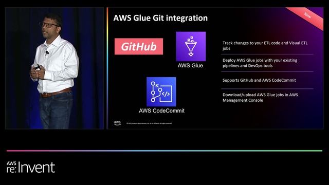 AWS re:Invent 2022 - Simplify & accelerate data integration & ETL modernization w/AWS Glue (ANT223) смотреть онлайн