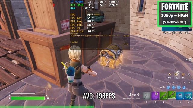 i7 4790K Benchmarked in 14 Games | RTX 3070 смотреть онлайн