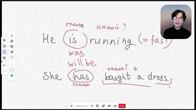 Вебинар. Ключ к английской грамматике: формы глагола. Часть 4