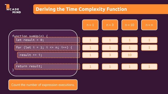 JavaScript Algorithms Crash Course - Learn Algorithms & "Big O" from the Ground Up! смотреть онлайн