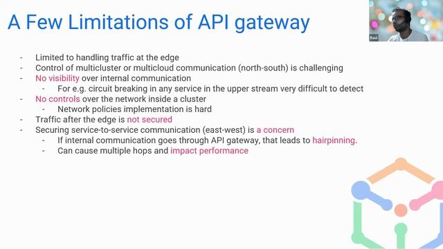 Path to App Modernization with API Gateway & Istio Service Mesh | Demo смотреть онлайн
