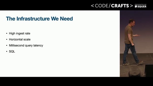 An Intro to Realtime Distributed Datastores with Apache Pinot • Tim Berglund • CodeCrafts 2022 смотреть онлайн