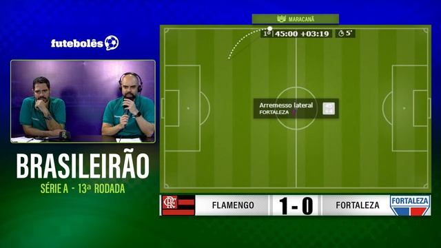 AO VIVO: FLAMENGO X FORTALEZA | 13ª RODADA | BRASILEIRÃO | 01/07/23 смотреть онлайн