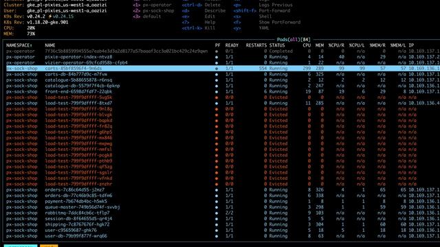 How to tell if your Kubernetes deployments are over provisioned смотреть онлайн