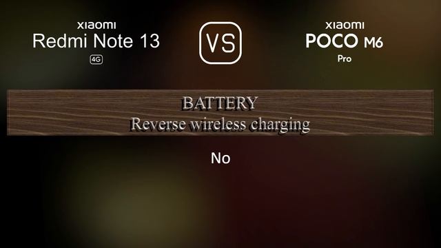 Xiaomi Redmi Note 13 4G vs. Xiaomi Poco M6 Pro: A Comparison of Specifications смотреть онлайн