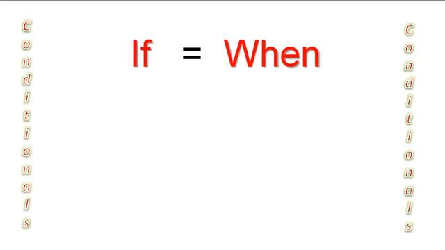 Conditionals - Type 0 / Zero conditional sentences / If Clause 0 - English Grammar Lesson смотреть онлайн