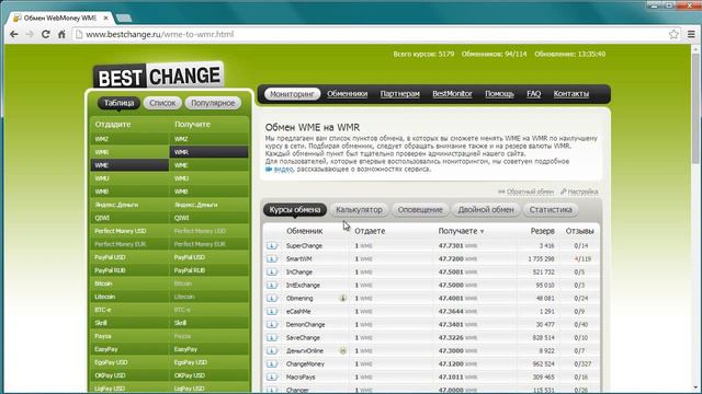 Как обменять/перевести/продать WEBMONEY WME (евро) на WMR (рубли). БЕЗ РИСКА, БЕЗ ПОТЕРЬ!!!