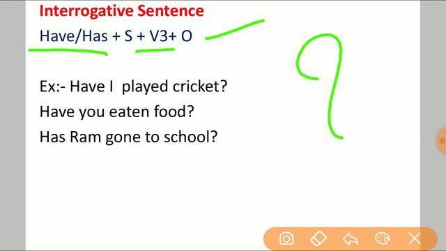 Present Perfect Tense смотреть онлайн