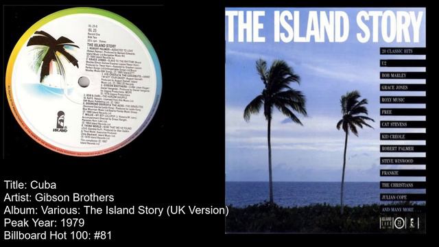 Gibson Brothers -Cuba смотреть онлайн